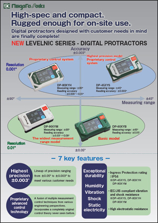 LEVELNIC SERIES - DIGITAL PROTRACTORS