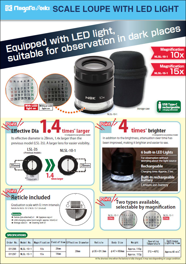 SCALE LOUPE SERIES