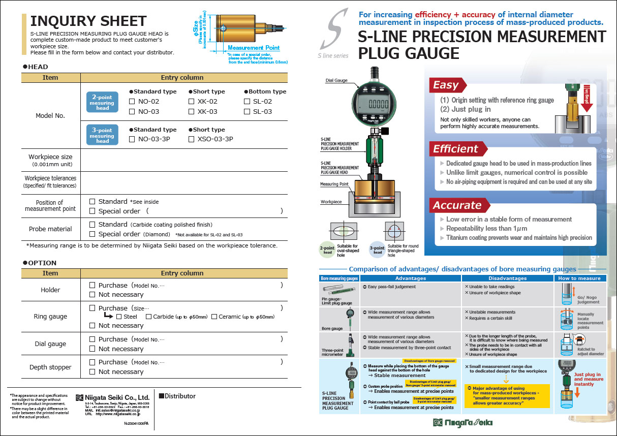 S-LINE PRECISION MEASUREMENT PLUG GAUGE